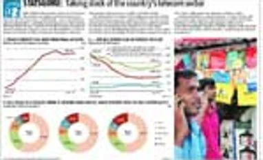 StatsGuru: 03-March-2014
