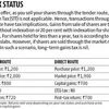 What to do during an open offer?