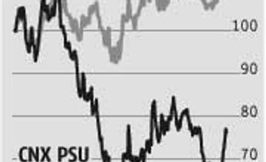 Capital crunch for smaller public sector banks to worsen