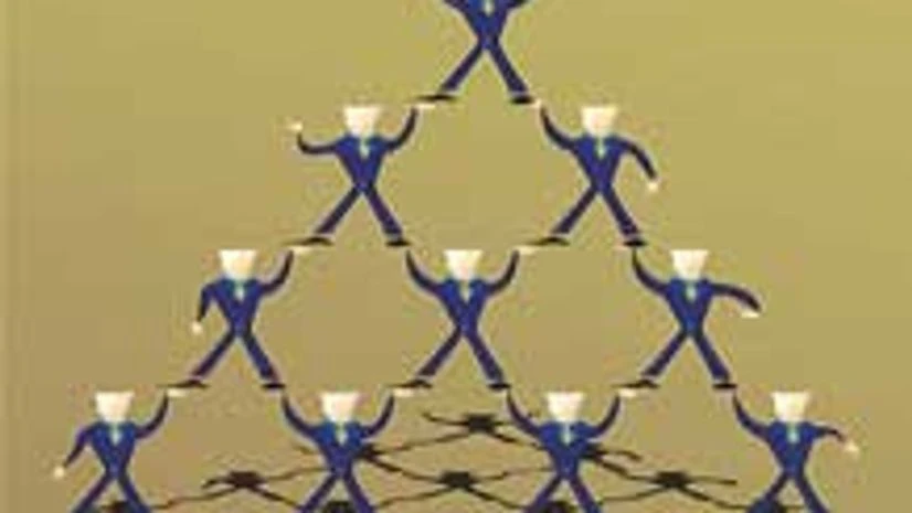 Leadership culture Leadership culture