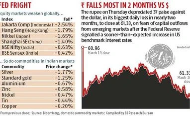 For D-Street, it's polls over taper for now