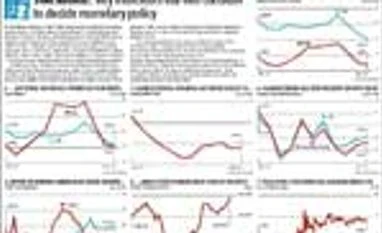 StatsGuru: 31-March-2014