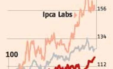 US to be IPCA's new growth engine