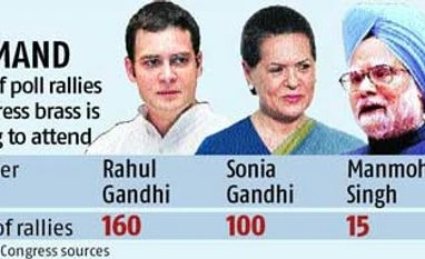 Not many takers for PM this poll season