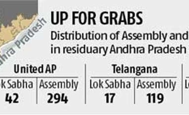 <b>B Dasarath Reddy:</b> In Andhra Pradesh, all planks centre on bifurcation