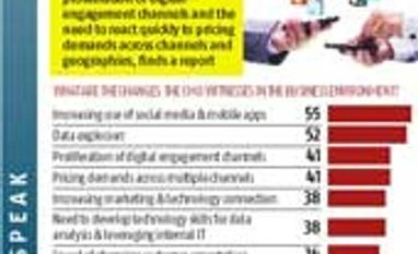 Waking up to digital realities