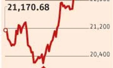 Markets factoring in 10% rise if stable coalition forms govt