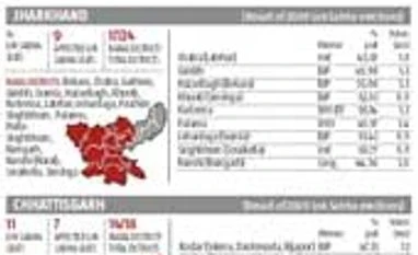 A snapshot of elections in the Naxal seats