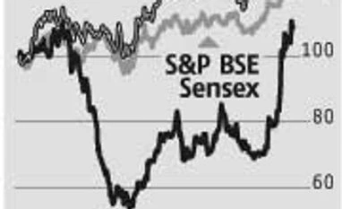 Ashok Leyland may be a key beneficiary of macro pick-up