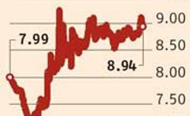 Trading volumes surge in government bonds