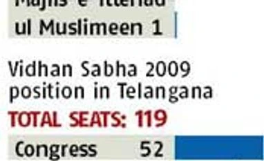 To be a Muslim in Hyderabad