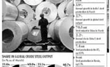 Indian Steel output gets bigger