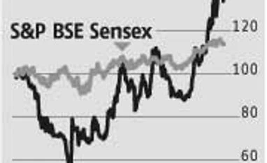 HCC: Profit surprises but too early to raise a toast