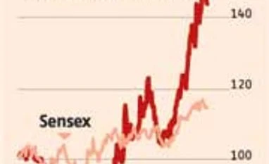 Muted quarter for Gateway Distriparks, subsidiary listing a key trigger
