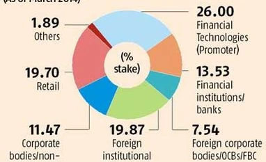 Sweeping changes in comex ownership