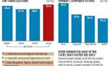 Parade of the common man to the poll booth