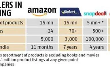 Elephant Amazon strides quietly as rivals scurry around