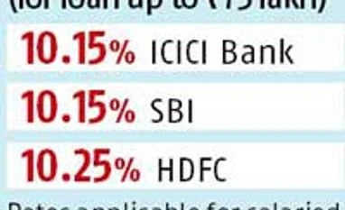 ICICI Bank cuts home loan rates by 10 bps