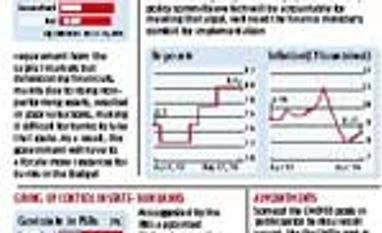 Immediate tasks for the new FM