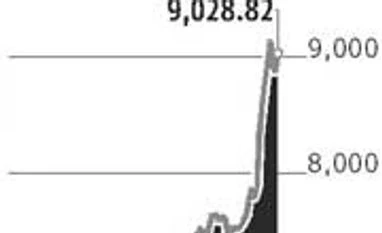 Modi effect bails out 100 penny stocks