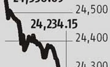 Sensex loses 320 pts; Infosys declines 7.8%