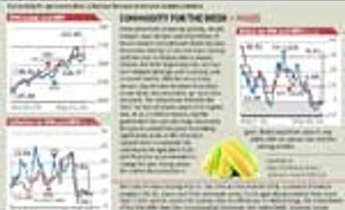 Indicus price monitor