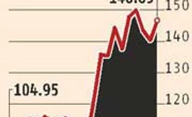 PEs in race to buy Geometric from Godrej