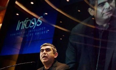 What to expect from Infosys Q4FY15 results on Friday