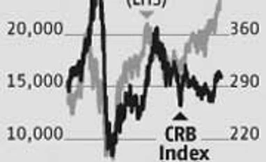 Can spurt in crude oil prices trigger rally in commodities?