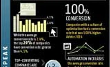 Personalisation is key