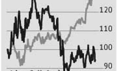 Idea: Well prepared for spectrum auction