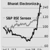 Bharat Electronics: Defensive, yet attractive