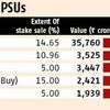 How to play the great Indian PSU stake sale