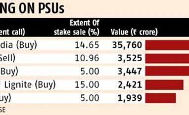 How to play the great Indian PSU stake sale