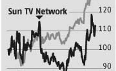 Sun TV bouncing back
