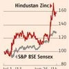 Hindustan Zinc: Long-term investors should stay put