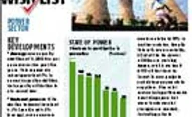 Budget 2014-15 Wish list: Power Sector