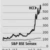Lavasa boost for HCC