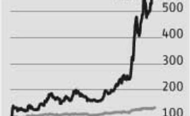 Lavasa boost for HCC