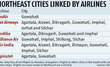 AirAsia eyes Northeast