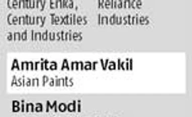 10 women directors a day to meet norms