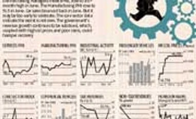 Is there an economic recovery?