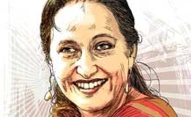 My Budget: Sanjna Kapoor Sanjna Kapoor