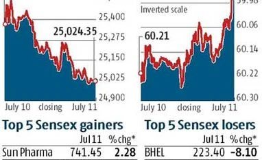 Markets rattled by fresh GAAR fears