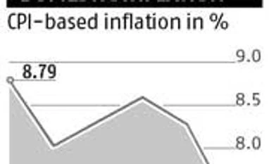Rise in gold prices beats rally in most global mkts