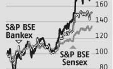 Axis Bank's slippages, loan recast below estimates