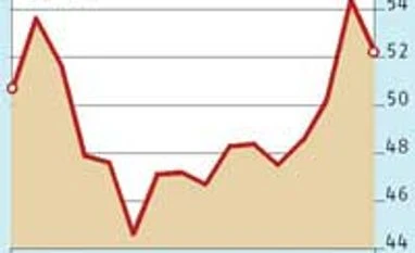 PMI services growth slows in July