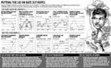 Putting the lid on rate cut hopes