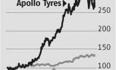 Apollo Tyres: Lower costs, other income boost profits