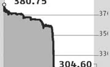 Bhushan Steel stock drops 20%, market value down Rs 2,000 crore